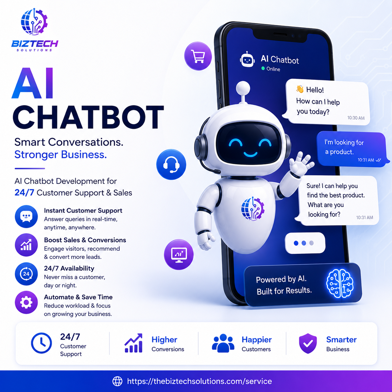 Custom AI Chatbot Solution