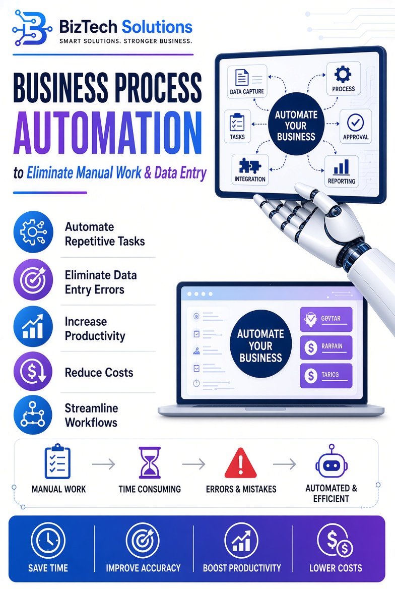 Automated Invoice Reminders