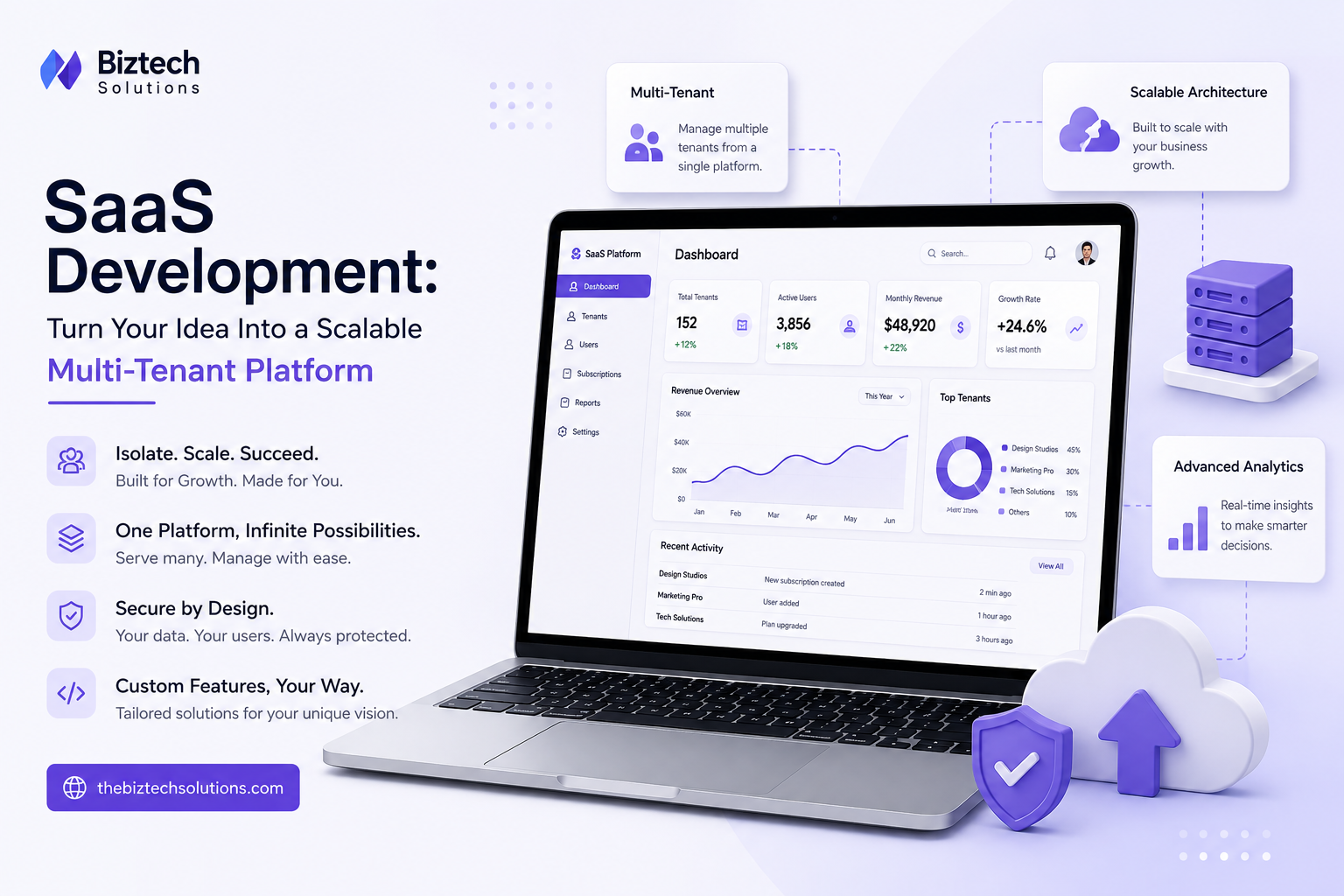 Social Media Scheduler MVP