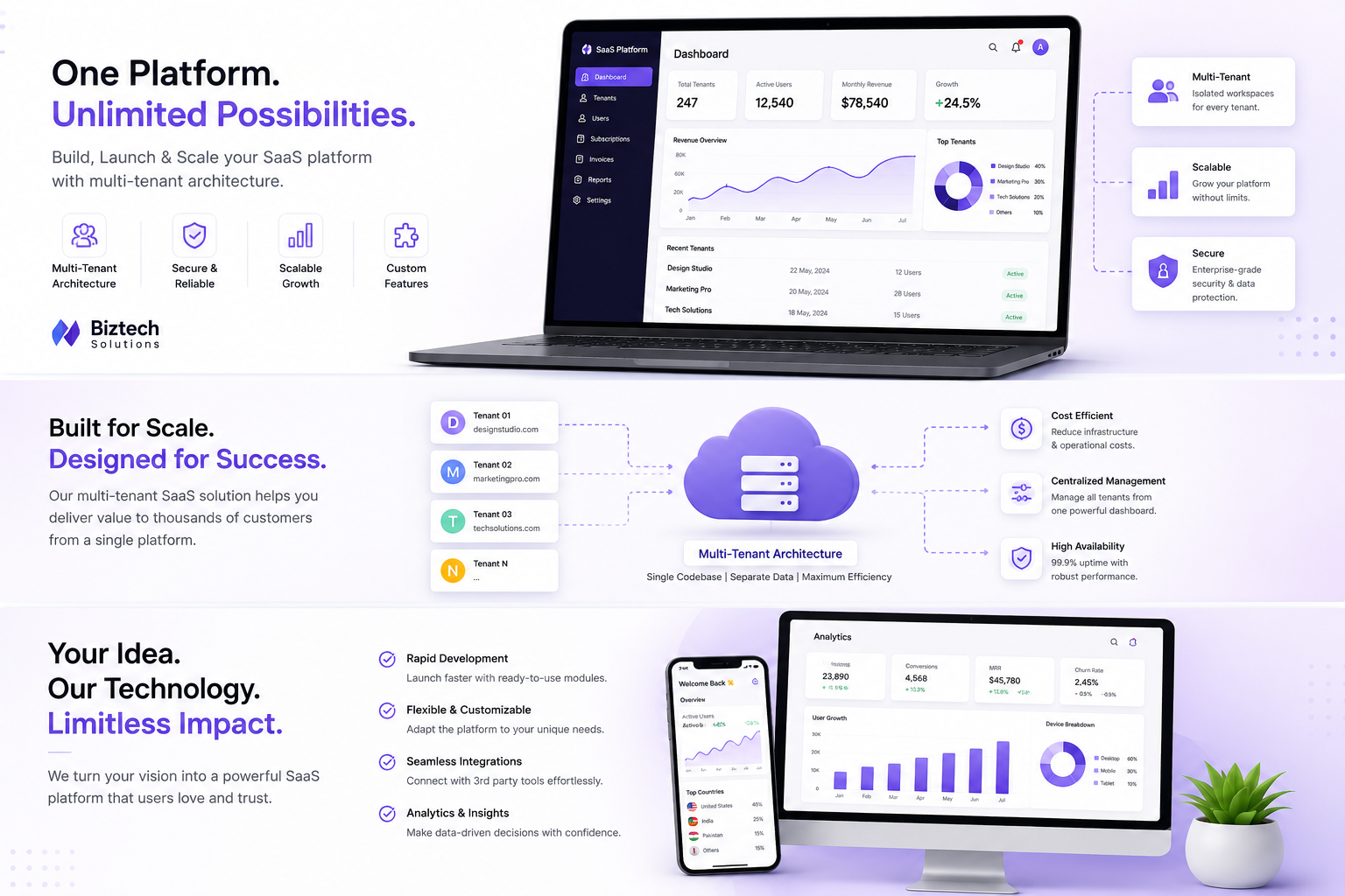 HR Compliance SaaS
