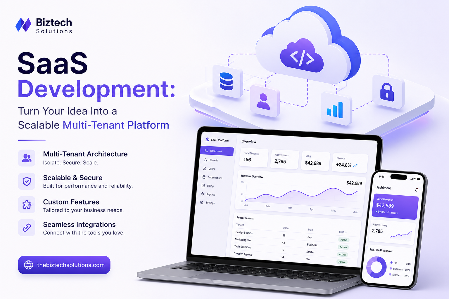 AI Content Generator SaaS