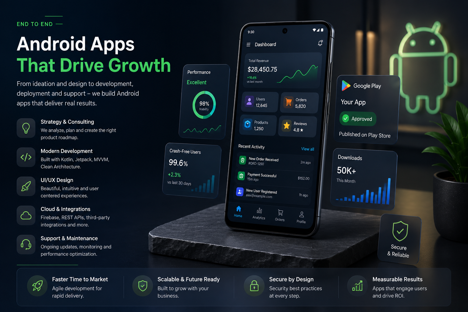Launch & App Store Support