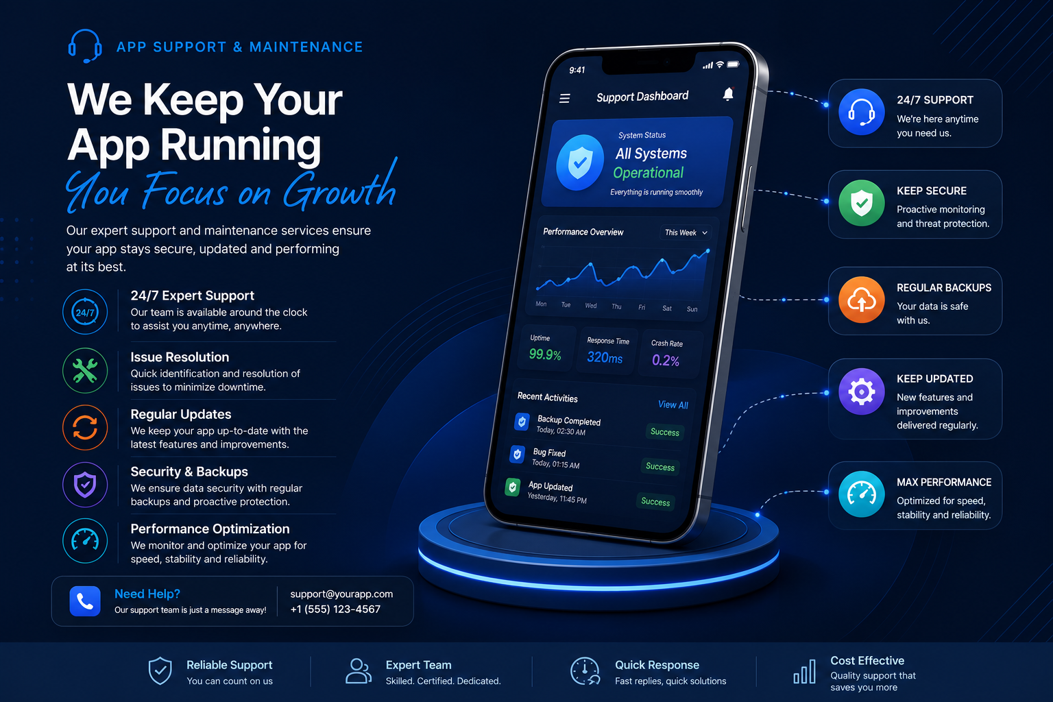 Continuous App Monitoring