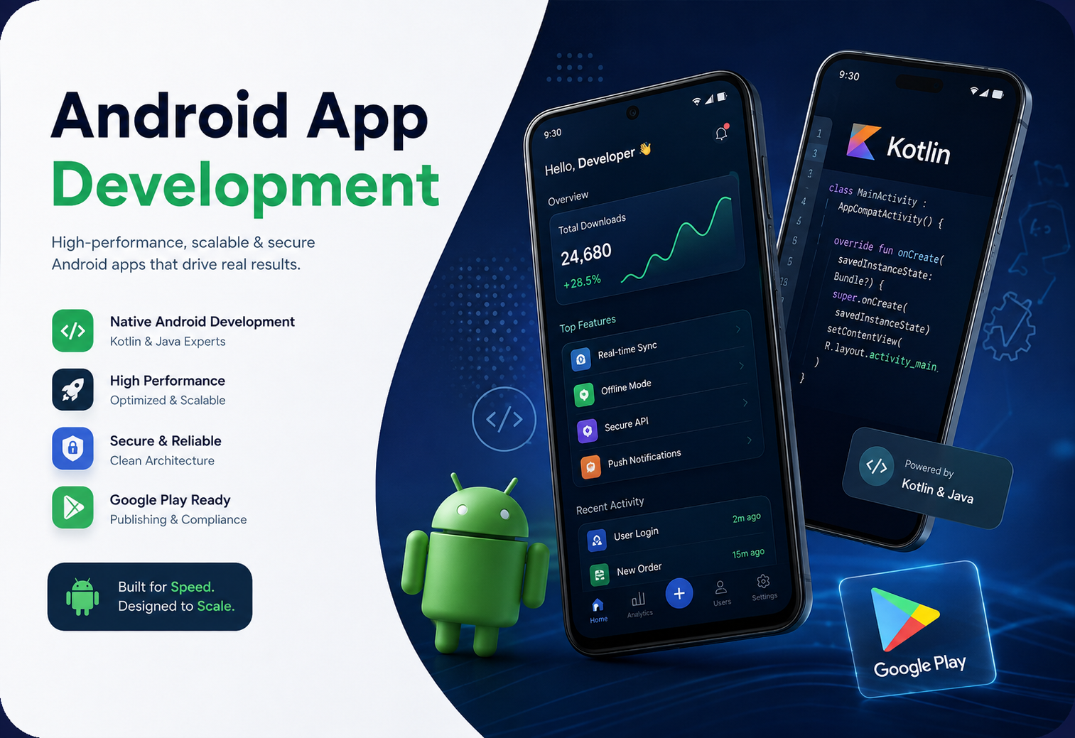 Custom Android App Development