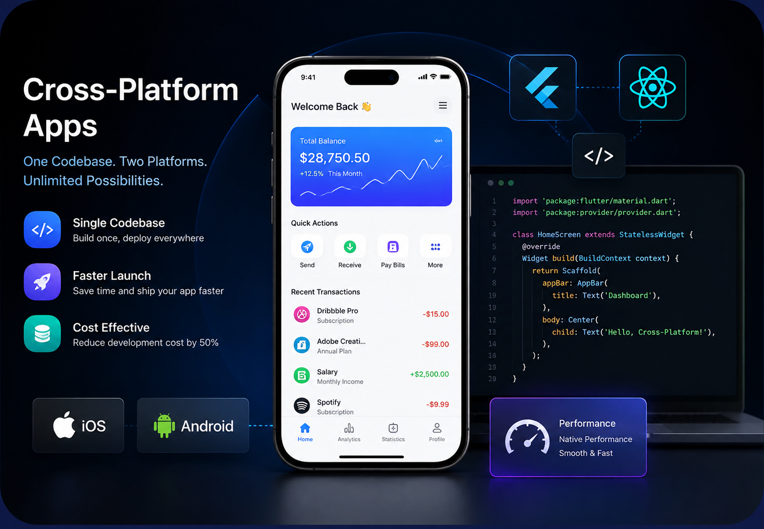 Android & iOS Apps