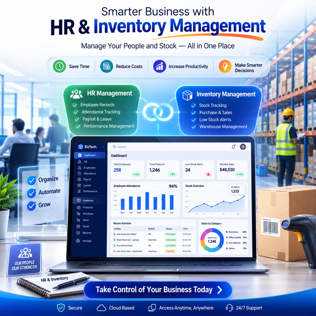 Workforce Management