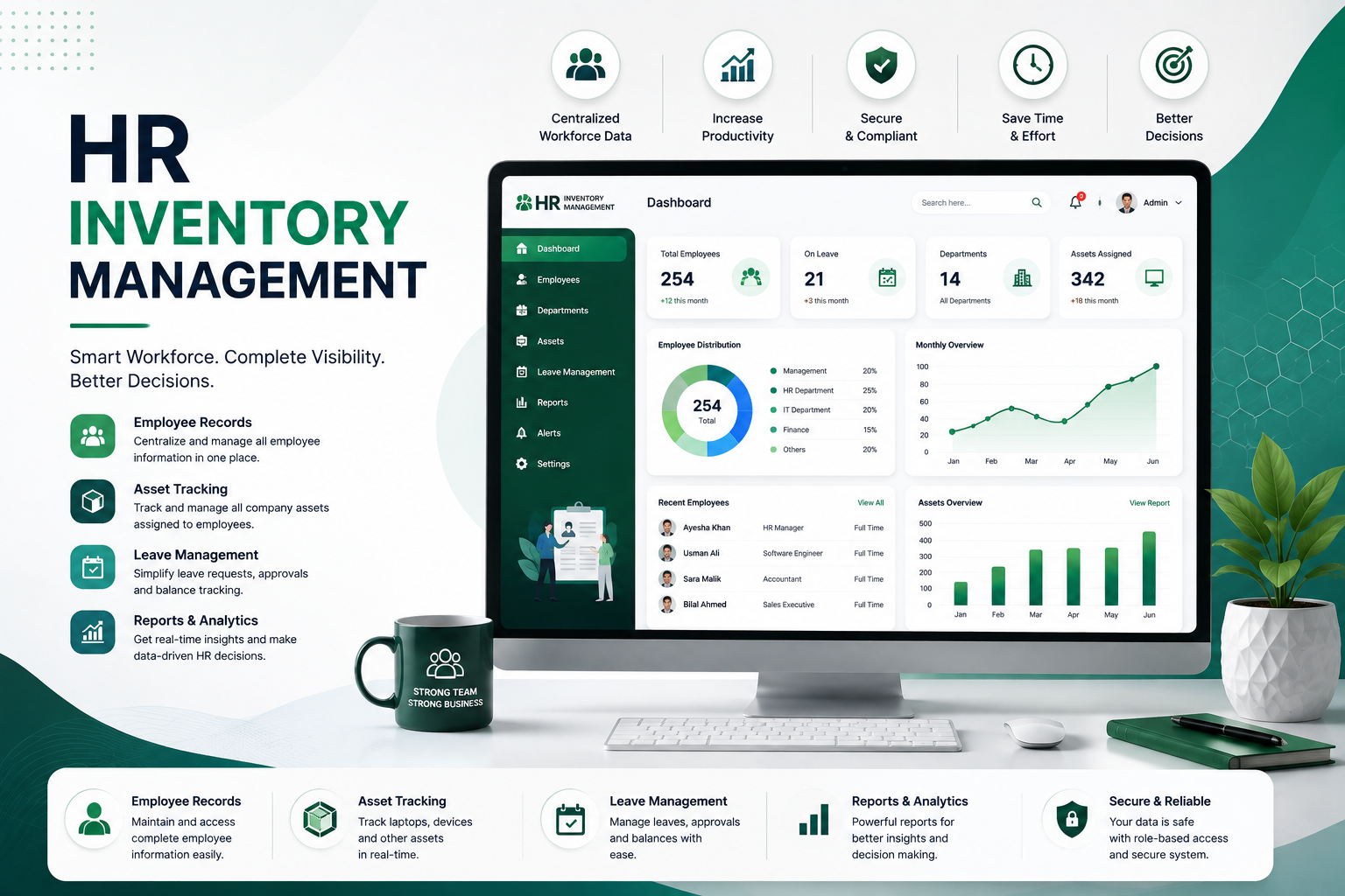 Inventory Control