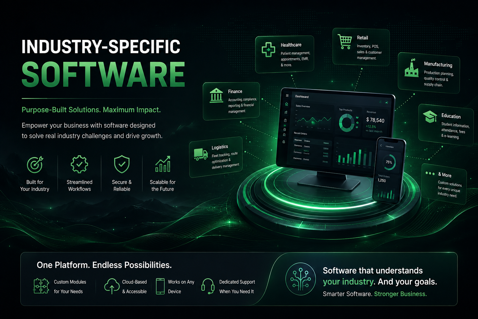 Smart Healthcare Management