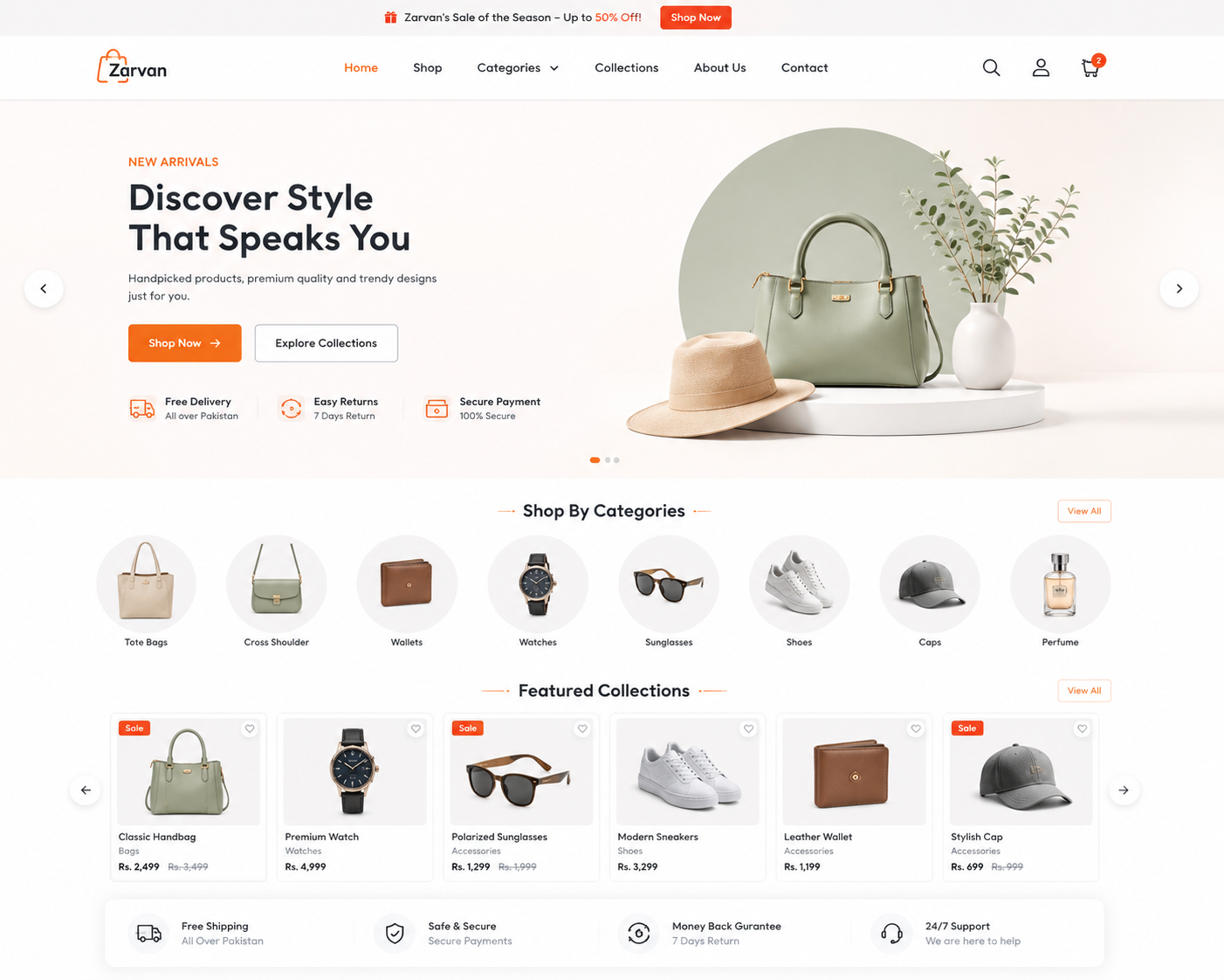 Conversion Optimization