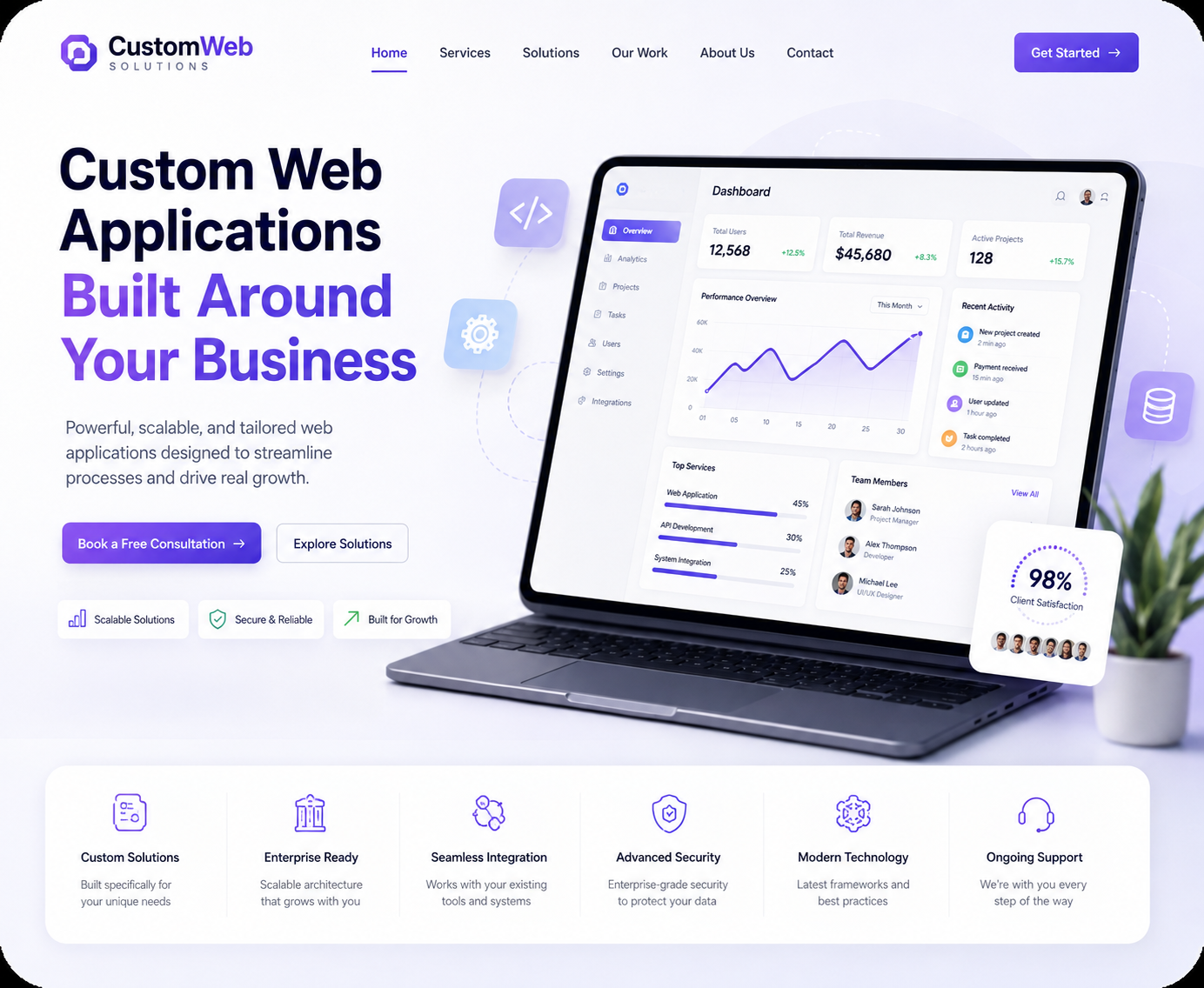 Customer & Employee Portals