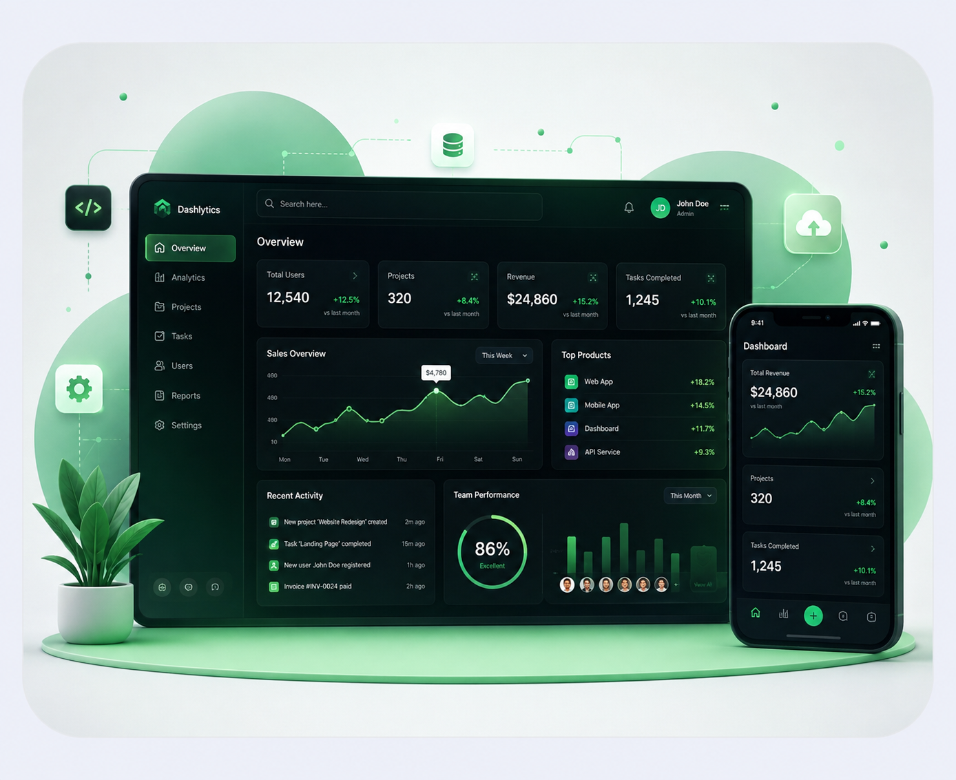 Business Management Platform