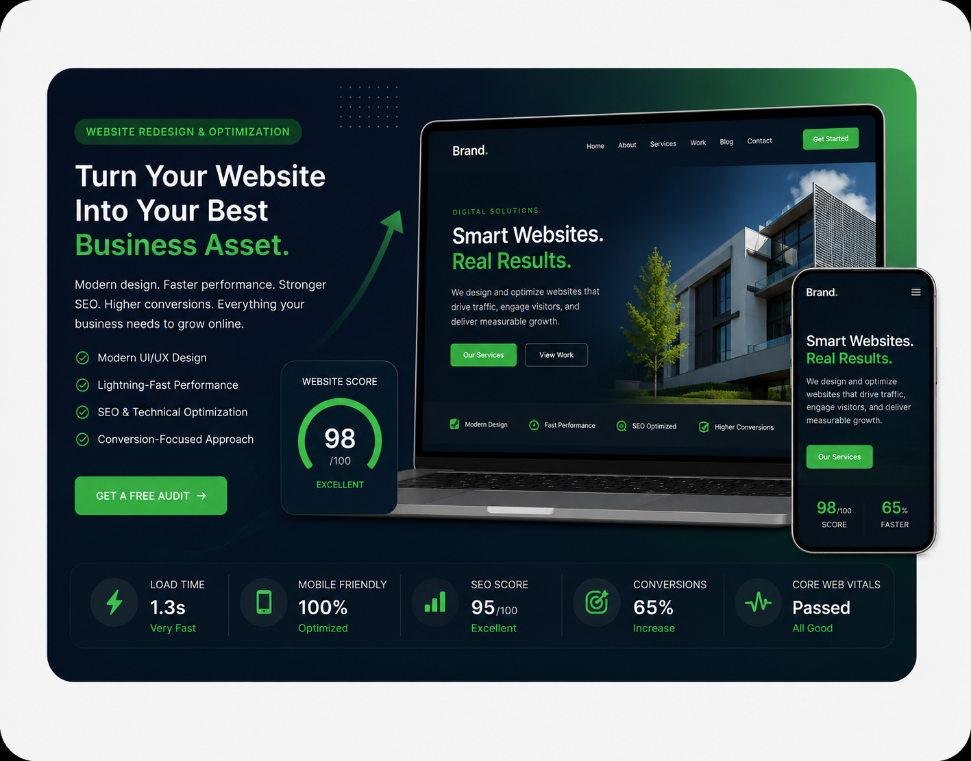 Speed & Technical Optimization