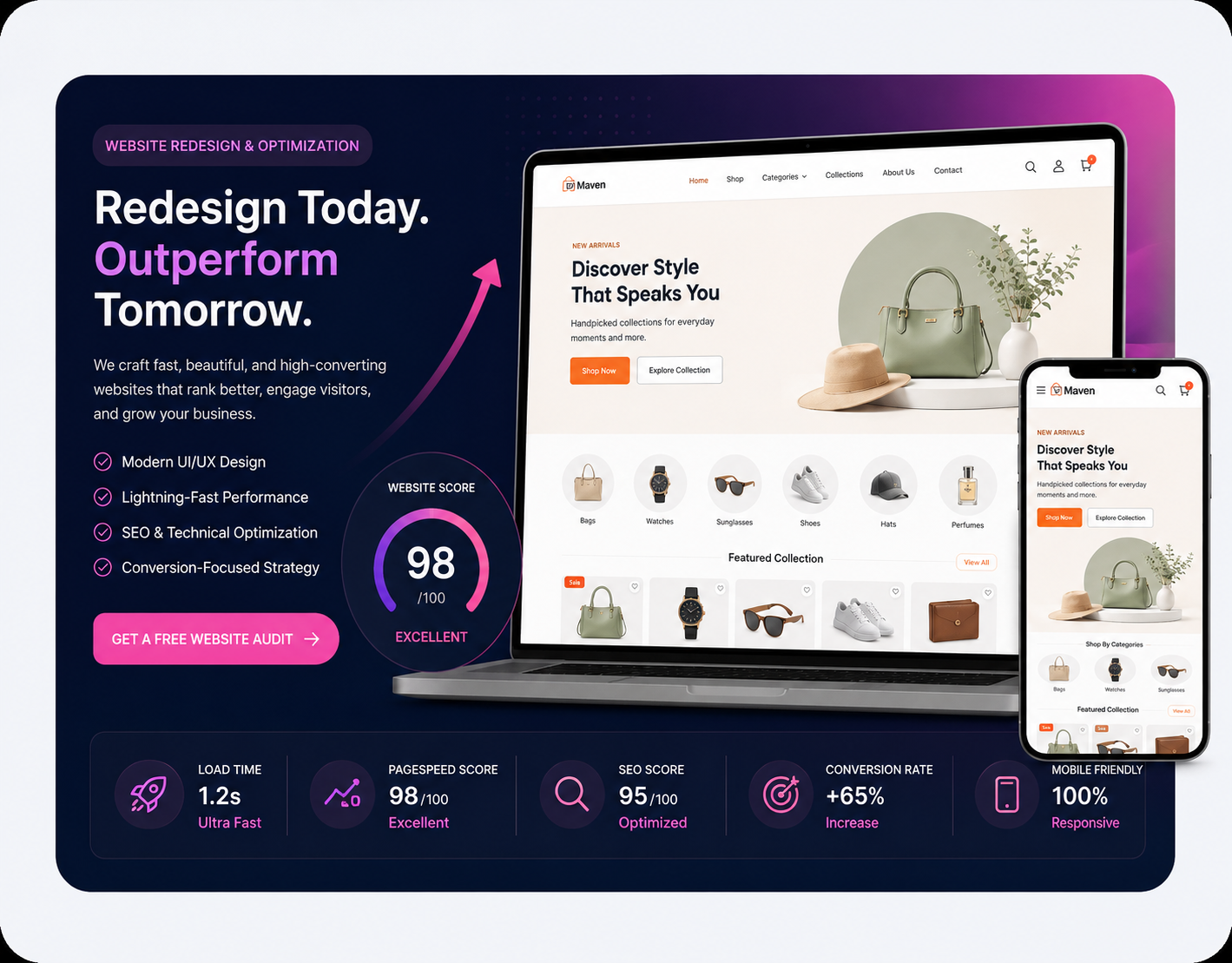 Business Website Transformation